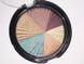 Тіні для очей Wet n Wild Color Icon Eyeshadow  3266409 фото 2