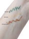 Олівець для очей Sleek Eyeliner pencil kohl  3074575 фото 2