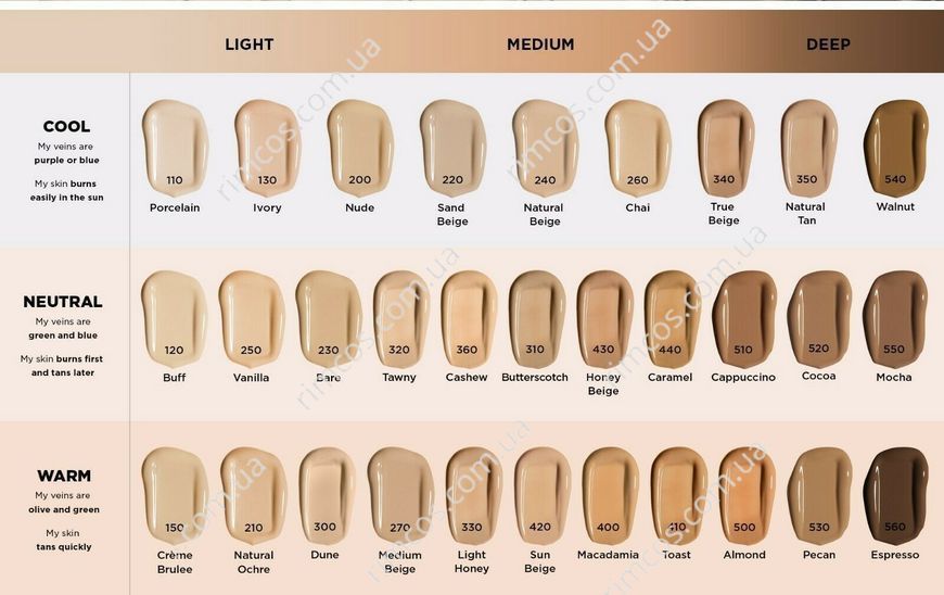Revlon Photoready Candid Natural Finish Foundation 150CRB фото